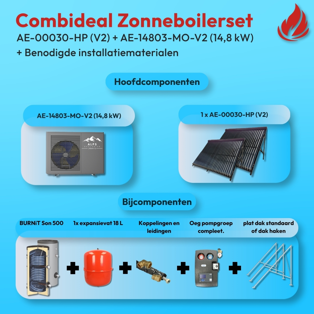 Complete zonneboilerset 2× 30HP 500L + ALPS EXCLUSIVE AE-14803-MO-V2 (14,8 kW)