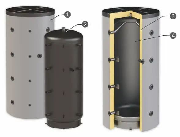 BURNiT PBM 1000 -  Buffervat (1000L)