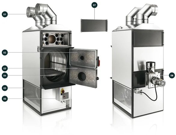 Fabbri F 55 S.V. - Luchtverwarming houtketel (55 kW)