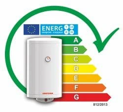 BURNiT HYG BR2 - Hygiëneboiler met 2 warmtewisselaars (1000L)