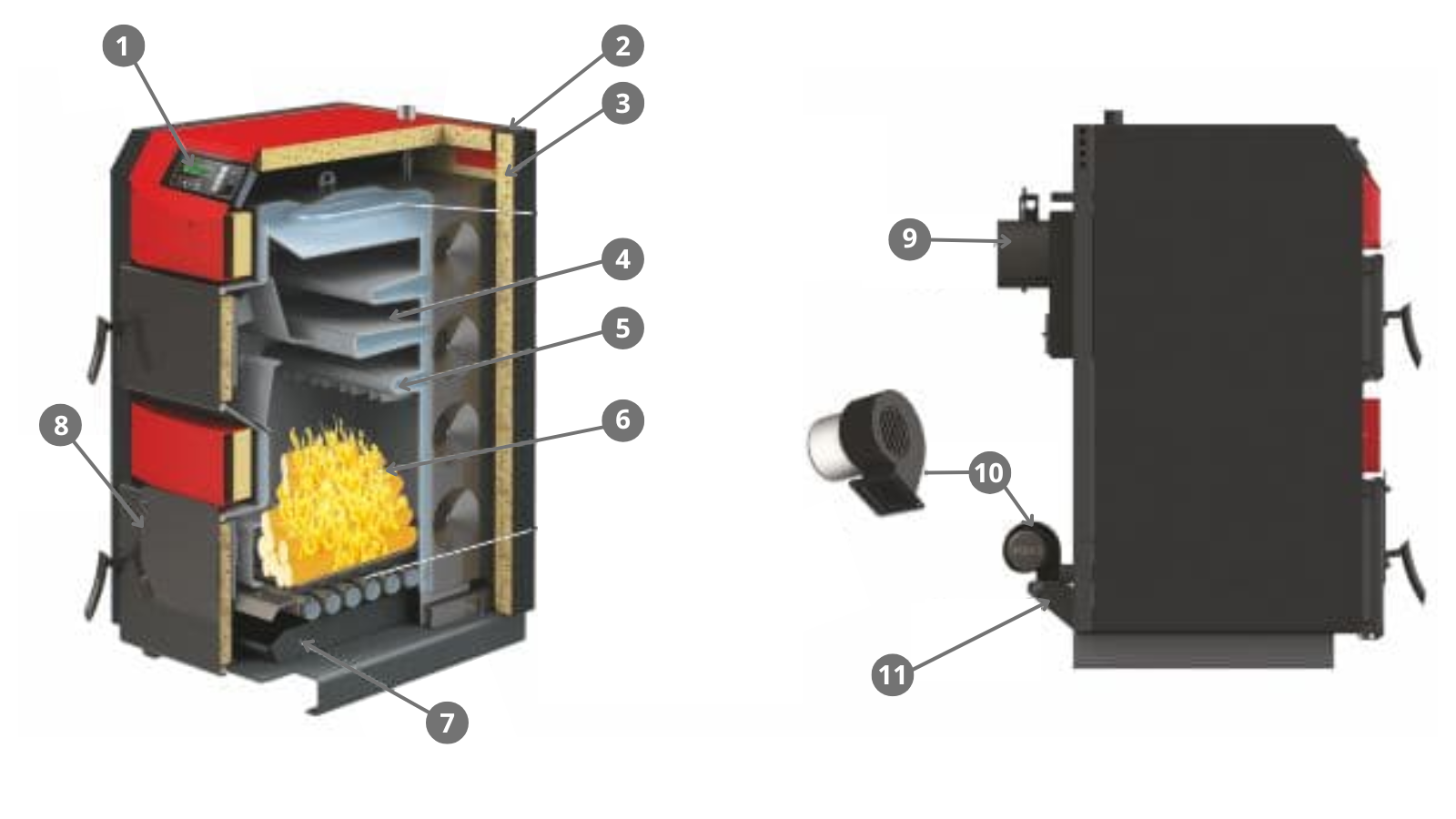BURNiT NWB PRIME 25 - Houtketel (25 kW)