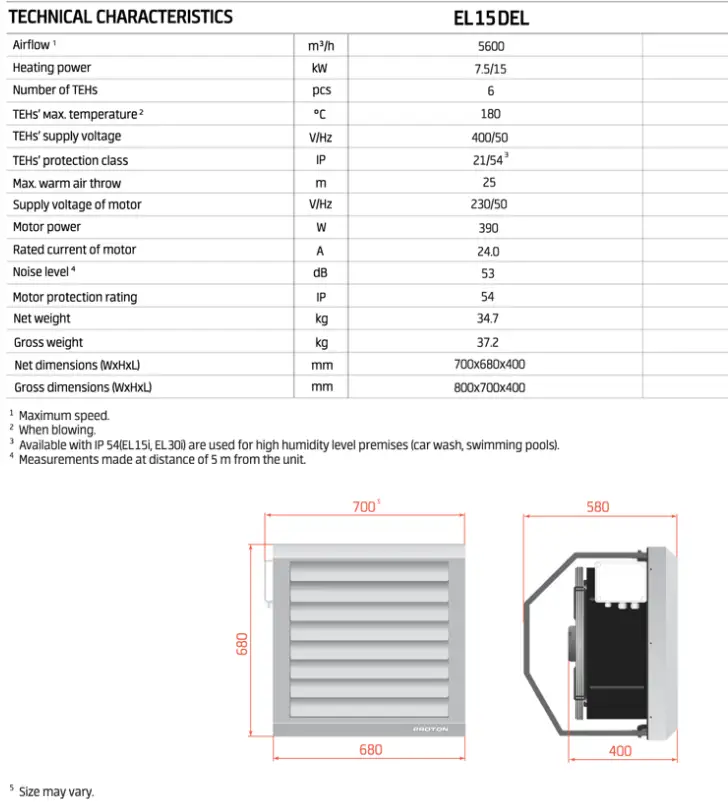 Proton heater EL15 set - Direct gestookte heater (15 kW)