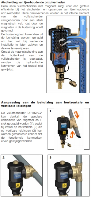 Caleffi 5453 DIRTMAG® - Magnetische vuilafscheider knel DN 25 (28 mm)